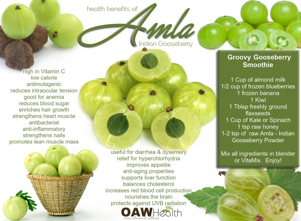 amla health benefits 